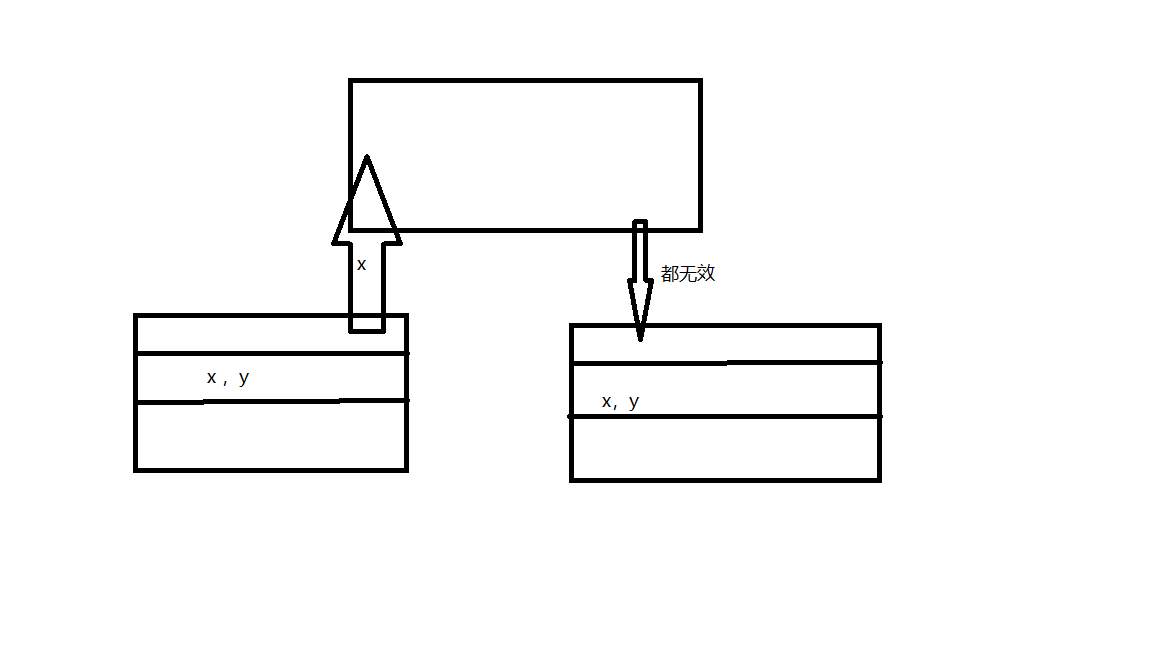 CPU1